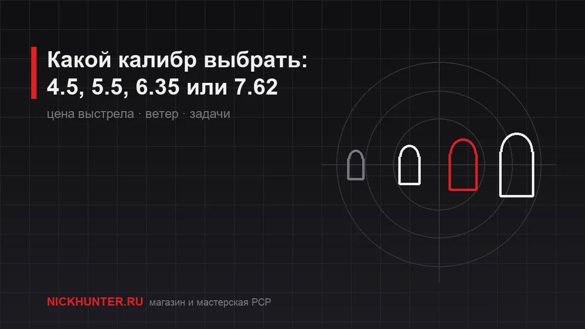 Калибры EDgun Леший 2 — 4.5, 5.5, 6.35, 7.62 мм