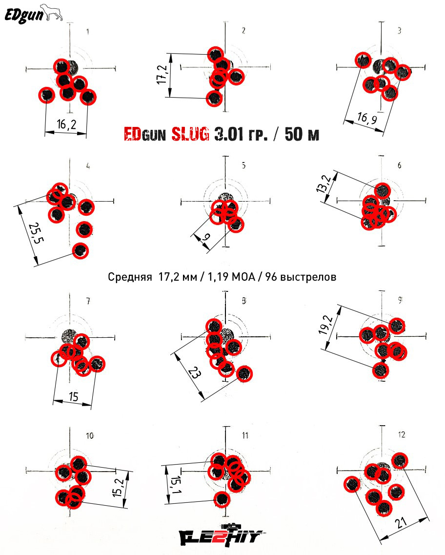 EDgun SLUG 7.62 / 3,01 g