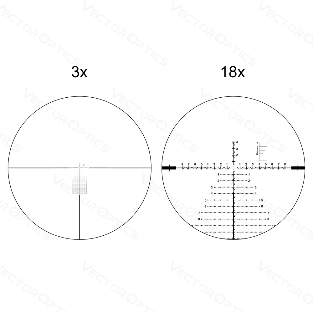 Оптический прицел Continental x6 3-18x50 FFP 34mm