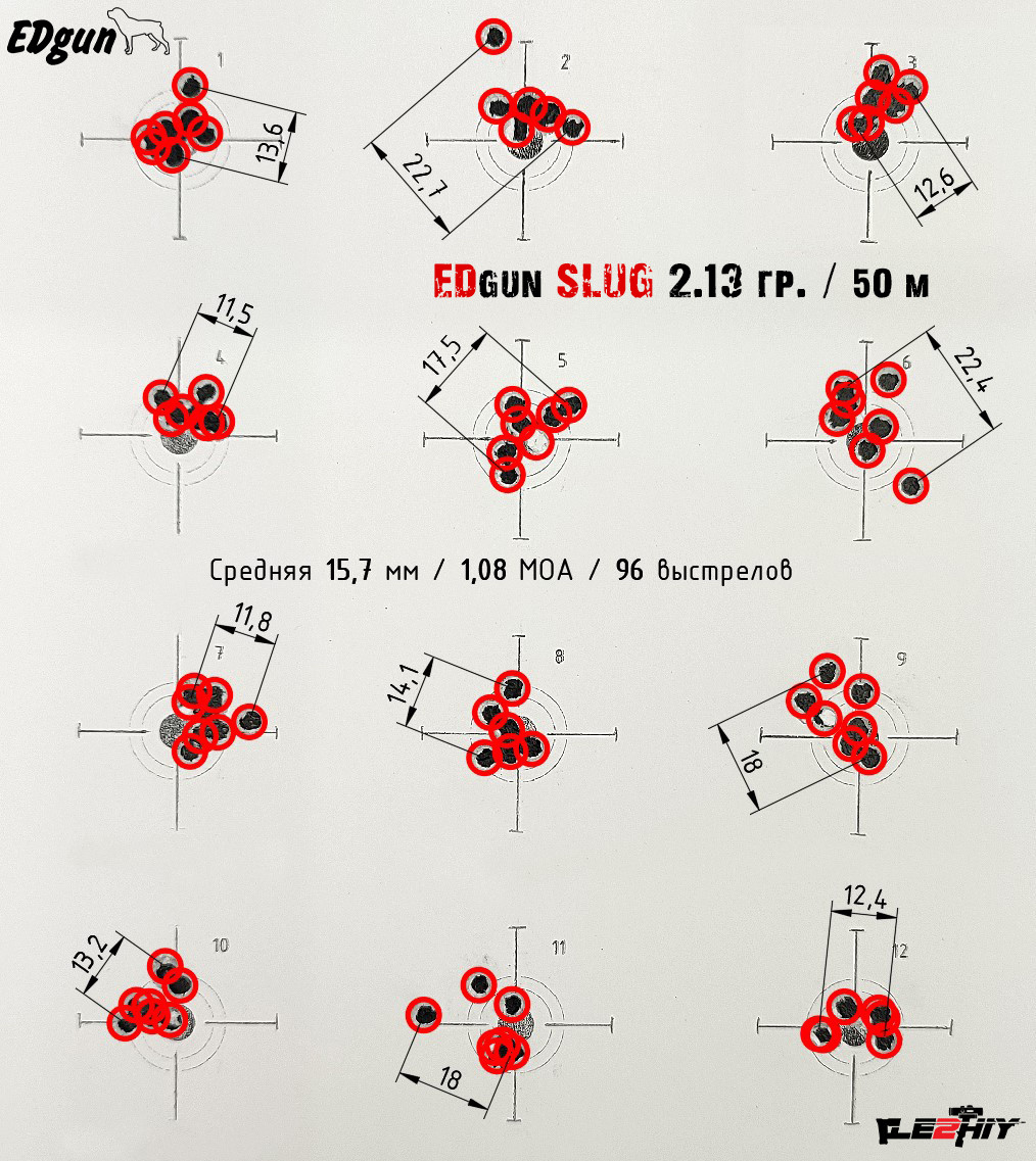 Edgun SLUG 6,35 / 2.13g