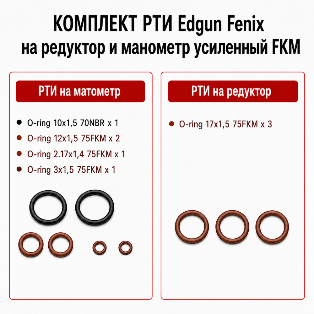 РТИ усиленное для Edgun Fenix на манометр и редуктор