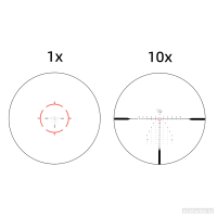Сетка Continental x10 1-10x28 при кратности 1× и 10× — сравнение в одном кадре