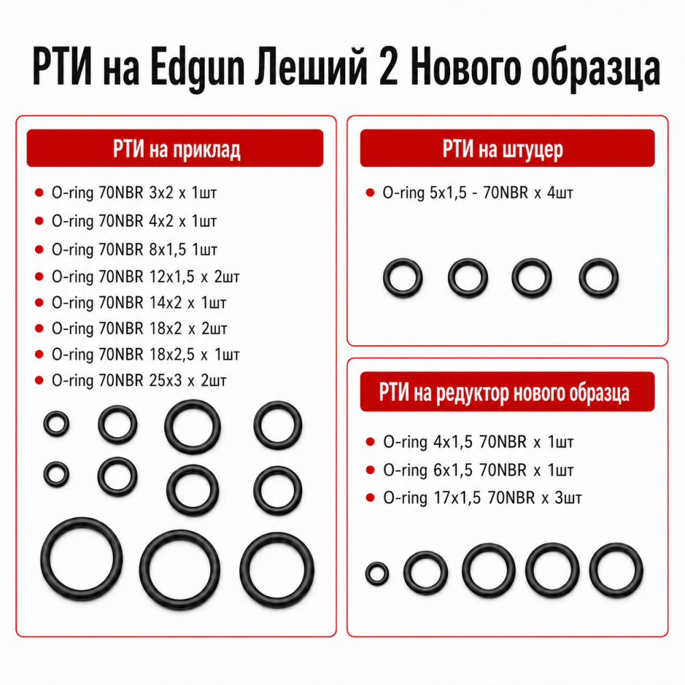 РТИ на Edgun Леший 2  Нового образца